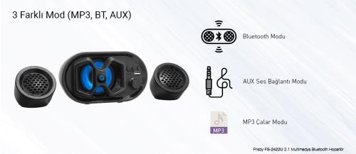 En kaliteli Ses Sistemleri(Speaker) fiyatı